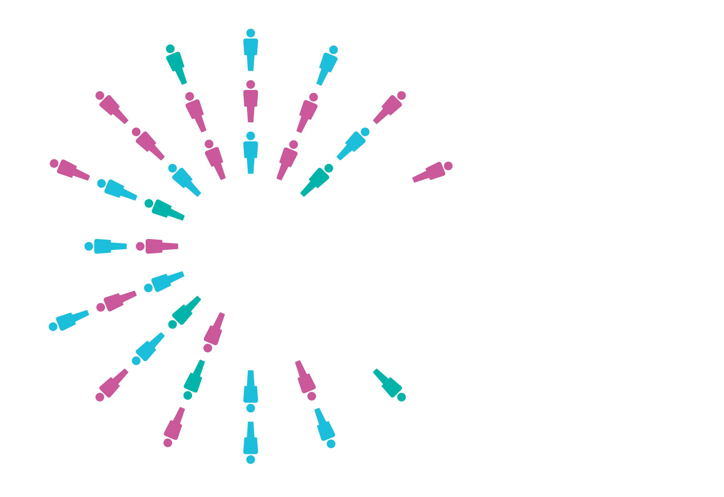 Woodforde Group Logo